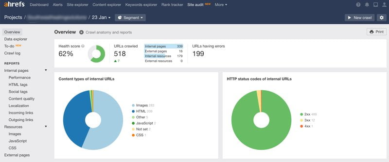 Ahrefs site audit crawl overview
