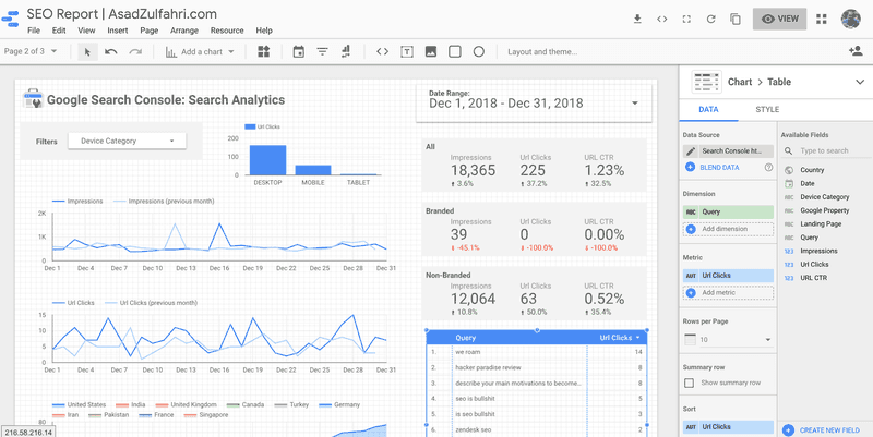 data studio with google search console