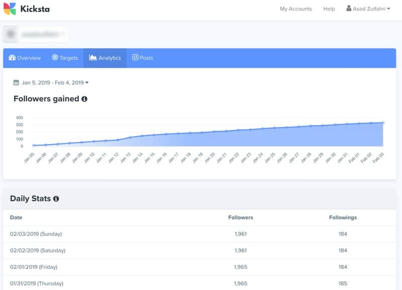 Kicksta instagram analytics follower growth