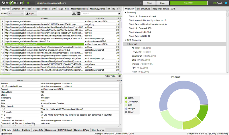 ScreamingFrog: SEO Spider Crawl Overview