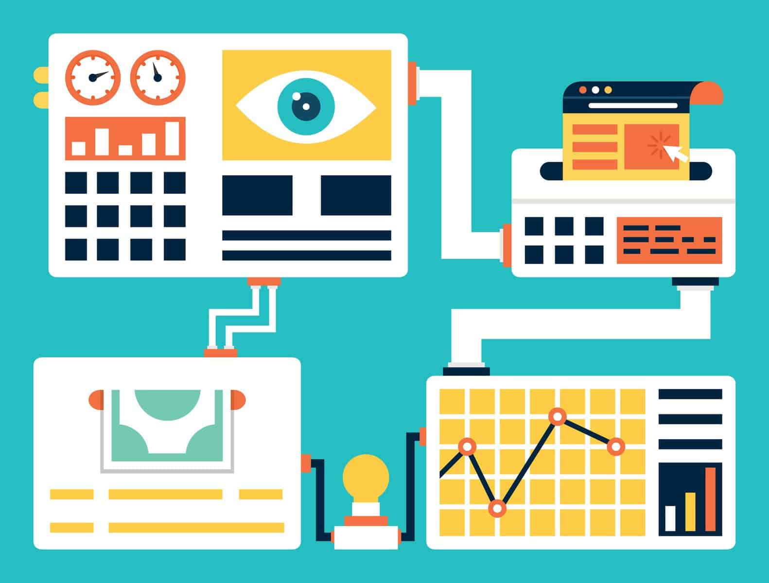 When CRO and SEO Collide - What do you do?